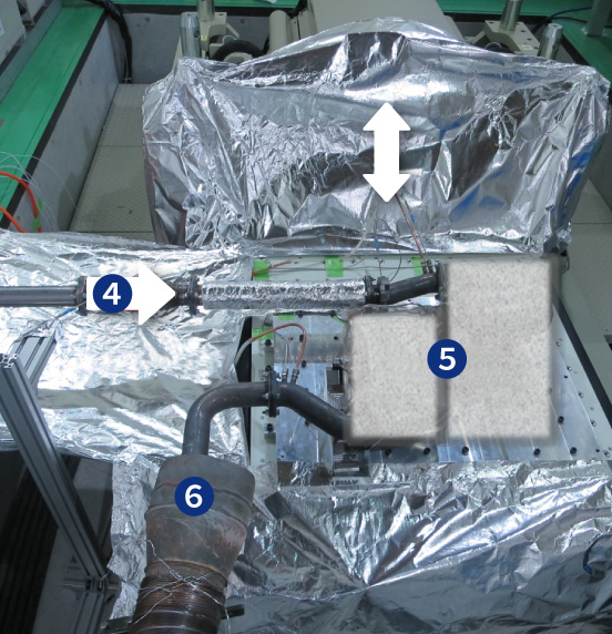 Vibration & thermal evaluation system